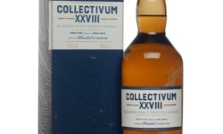 Collectivum XXVIII