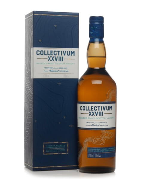 Collectivum XXVIII