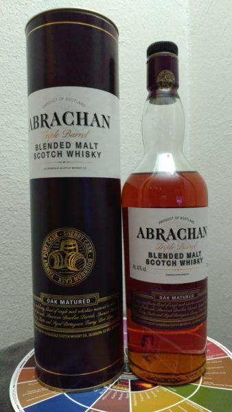 Abrachan Triple Barrel