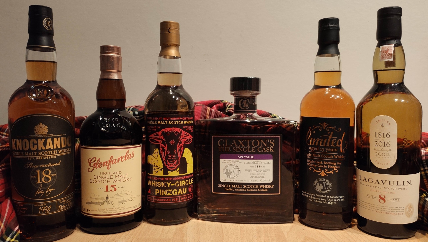 Whisky-Verkostung im Käsereimuseum